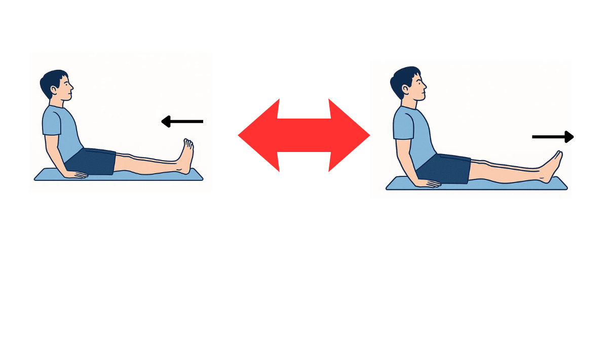 足関節の底屈・背屈