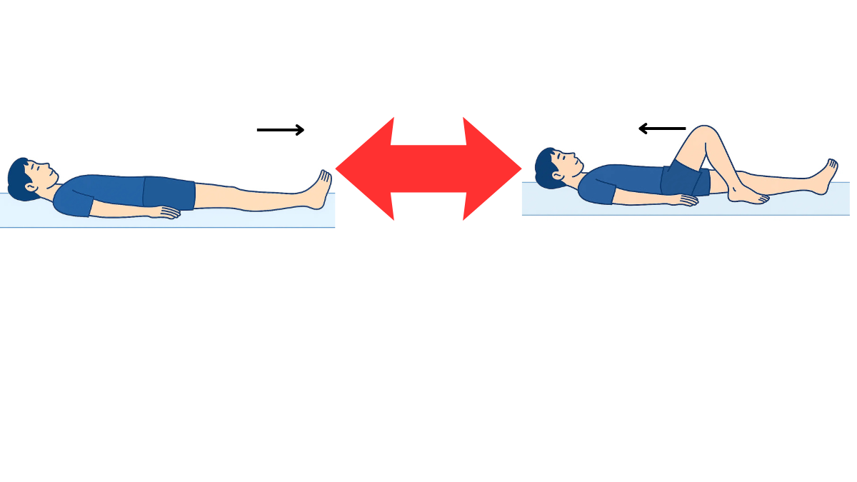 Knee Flexion Extension With Feet Flat