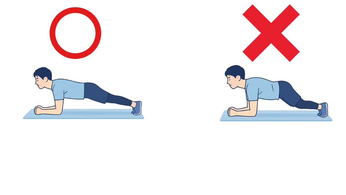 Plank Good Bad Example