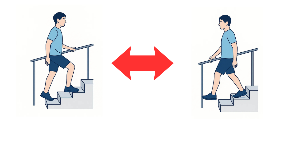 Stair Step Right Up Left Down