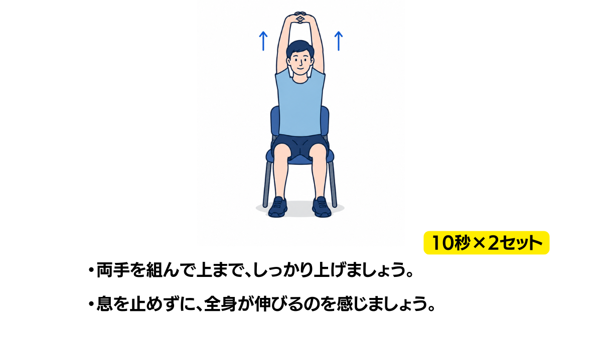 Arms Overhead Stretch