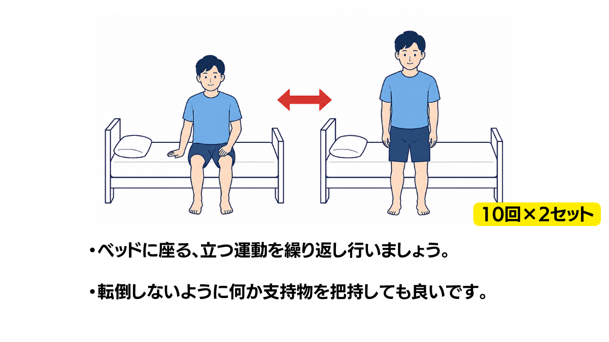 Bed Edge Sit To Stand