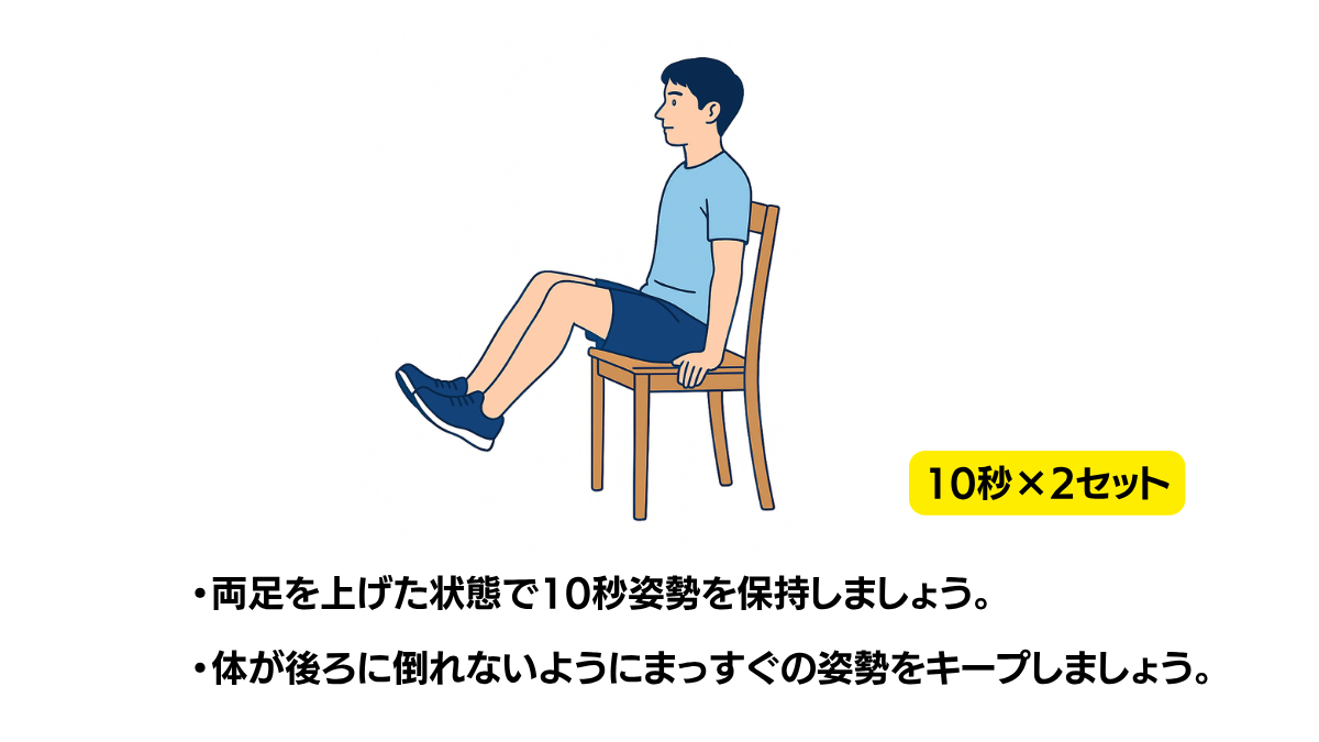 Double Leg Raise
