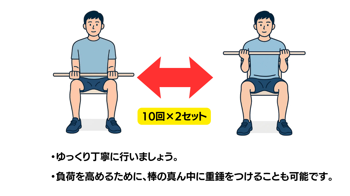 Elbow Flexion With Bar