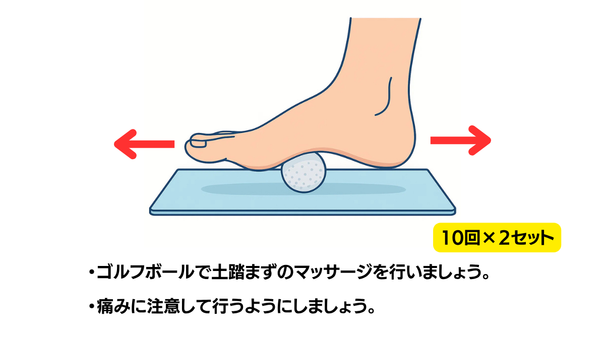 Foot Rolling