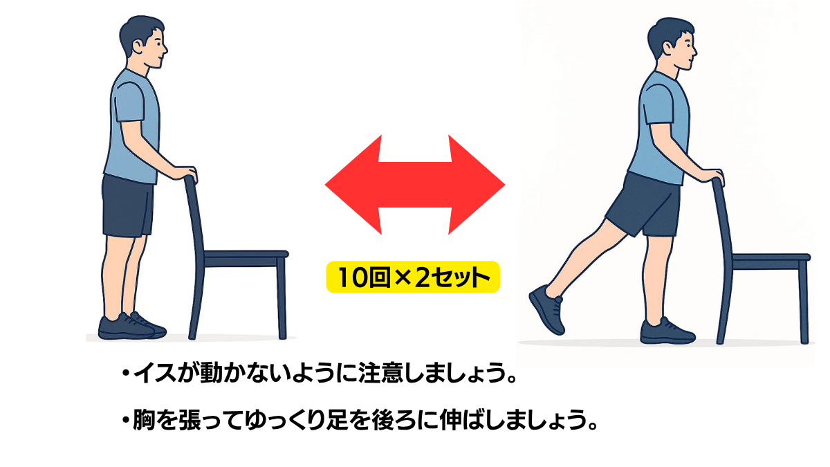 Hip Extension Exercise