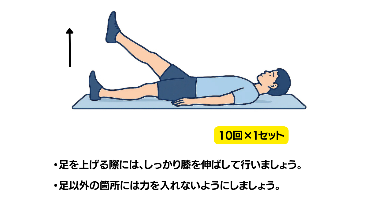 Hip Flexion With Knee Extended