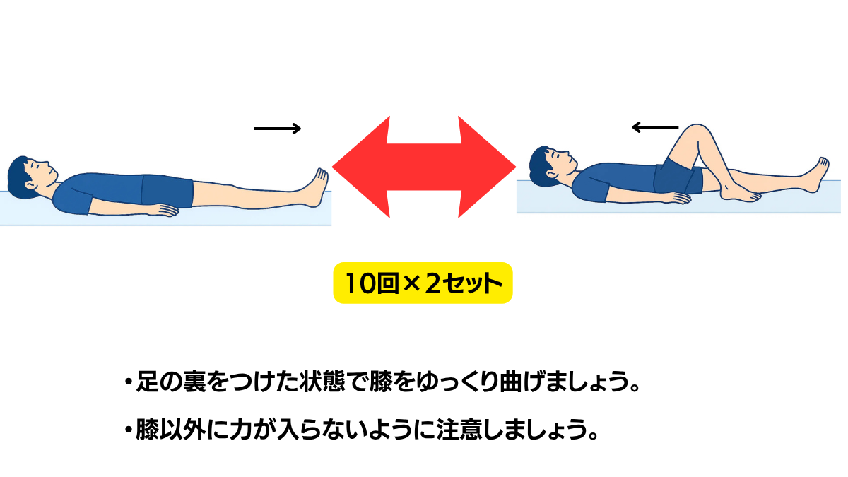Knee Flexion Extension With Feet Flat