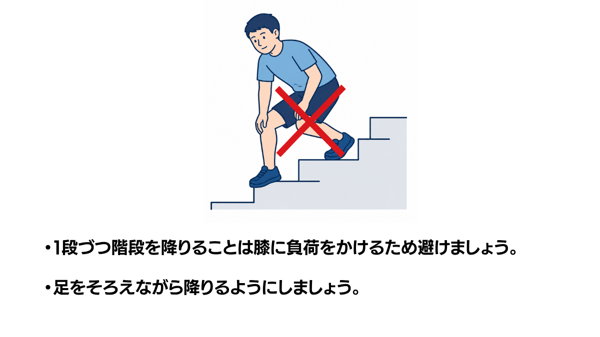 Knee Load Stair Descent Ng