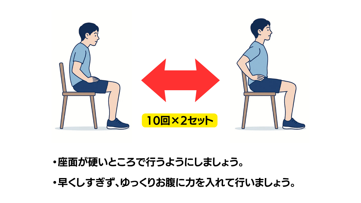 Pelvic Tilt