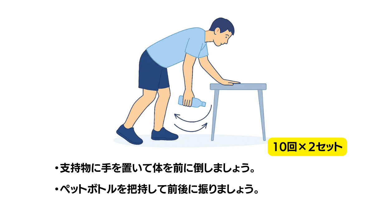 Pendulum Exercise With Bottle