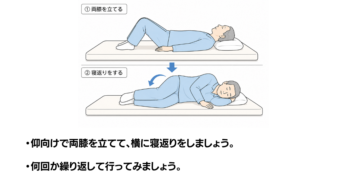Rolling Over Technique