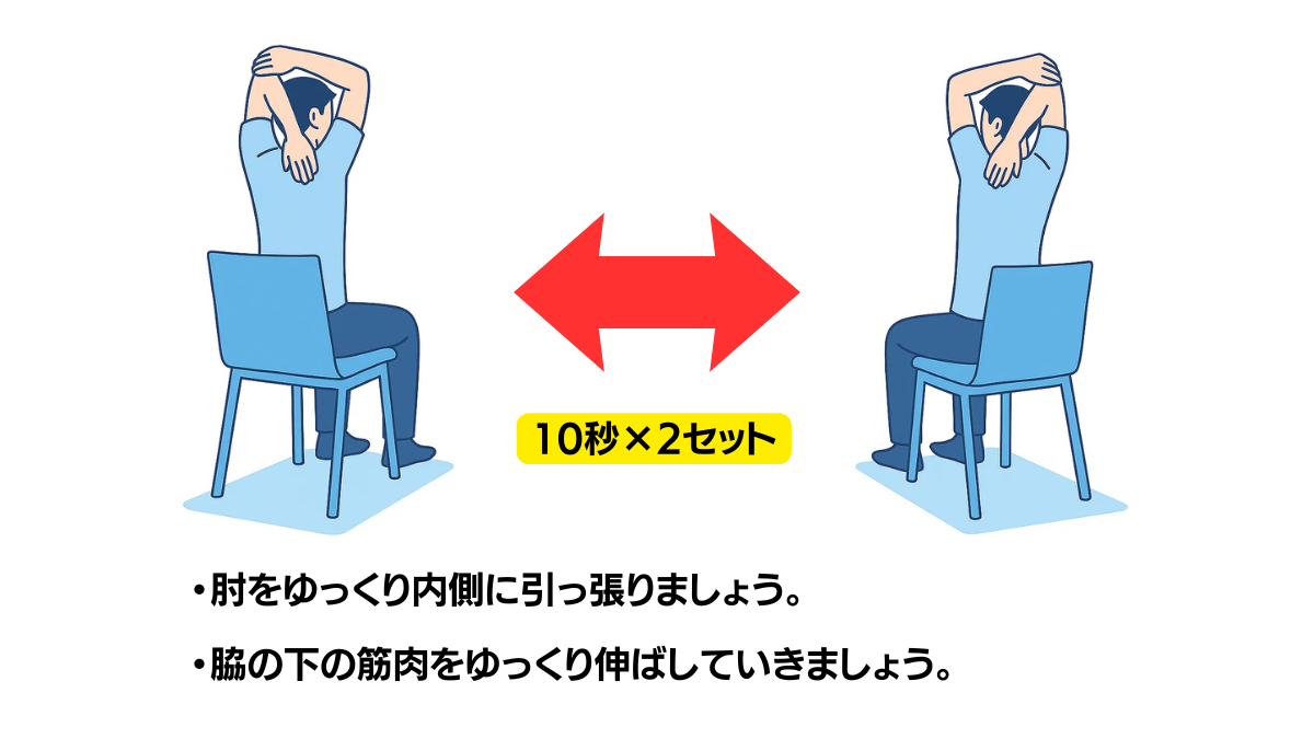 Seated Popliteal Stretch