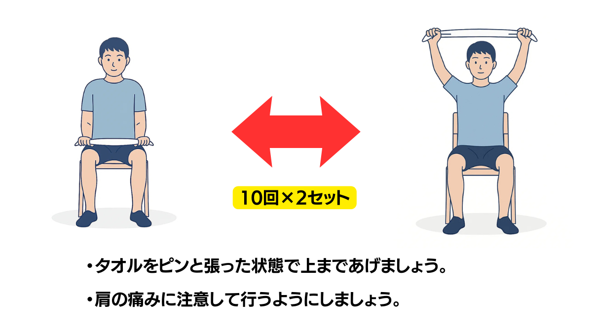 Seated Shoulder Flexion With Towel