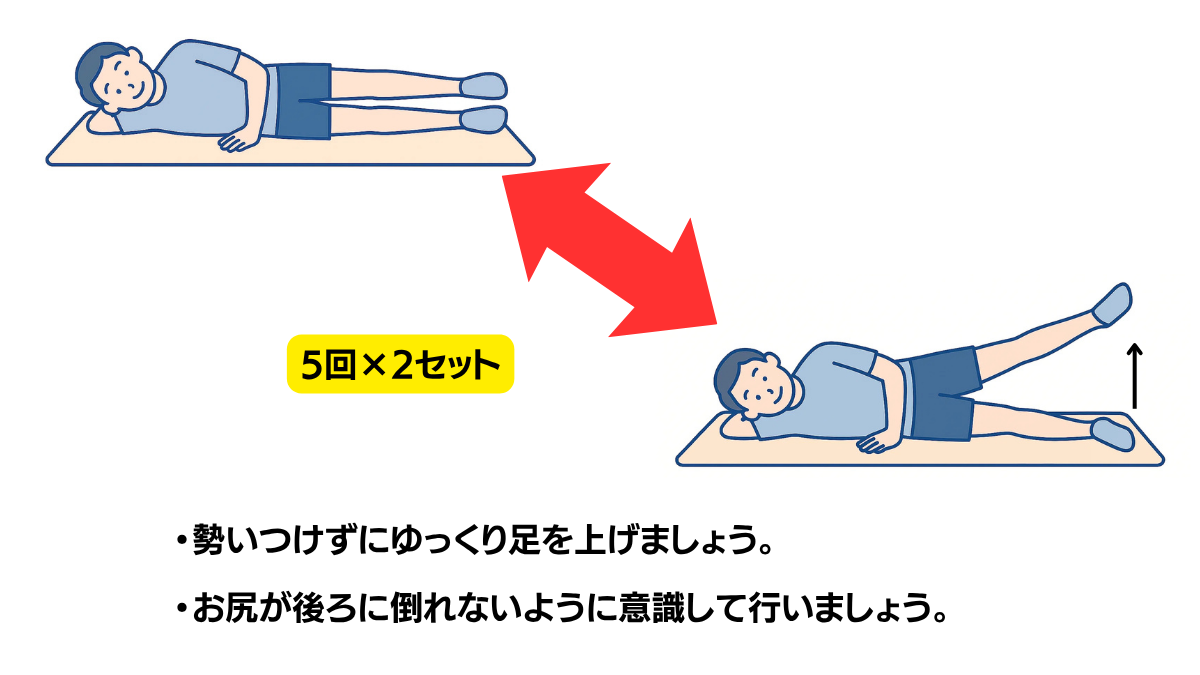 Side Lying Hip Abduction