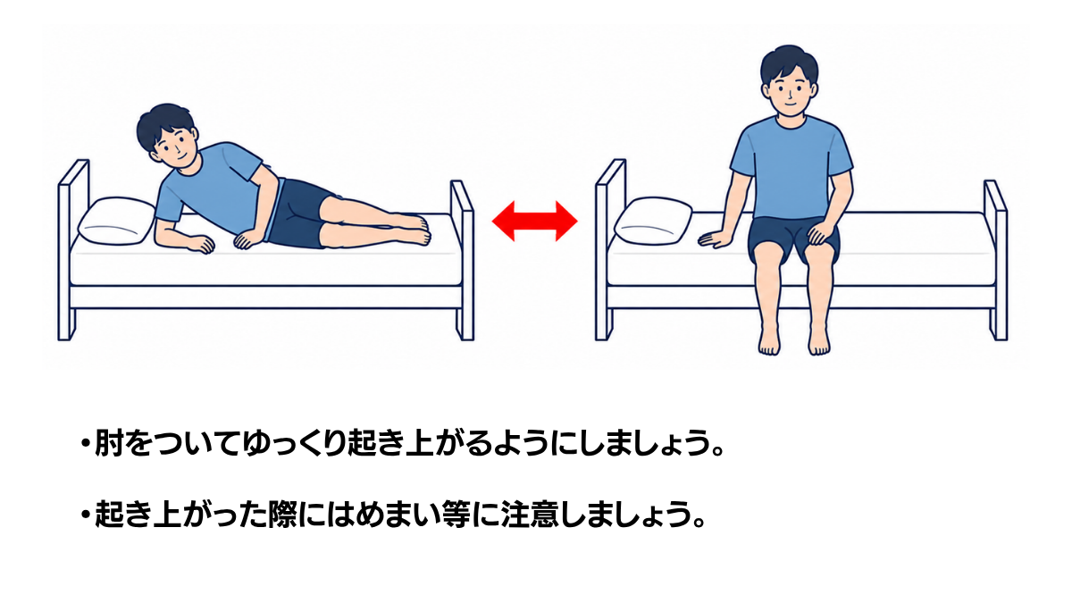 Side Lying To Bed Edge Sitting