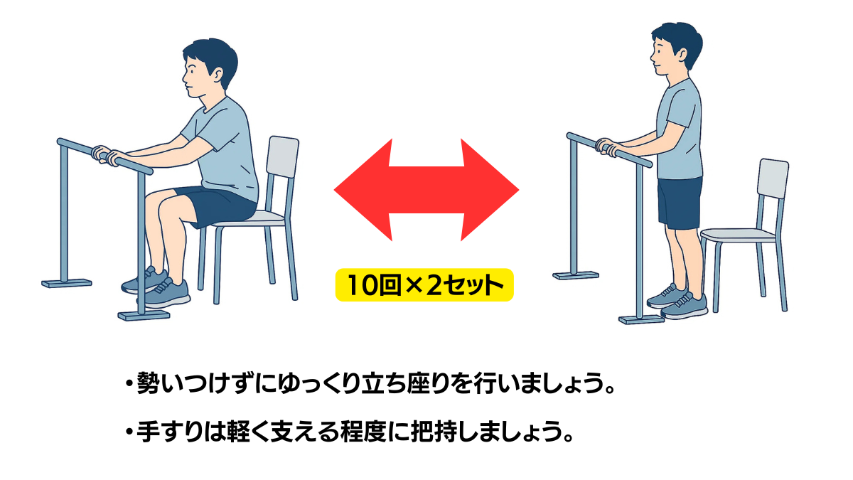 Sit To Stand With Parallel Bars