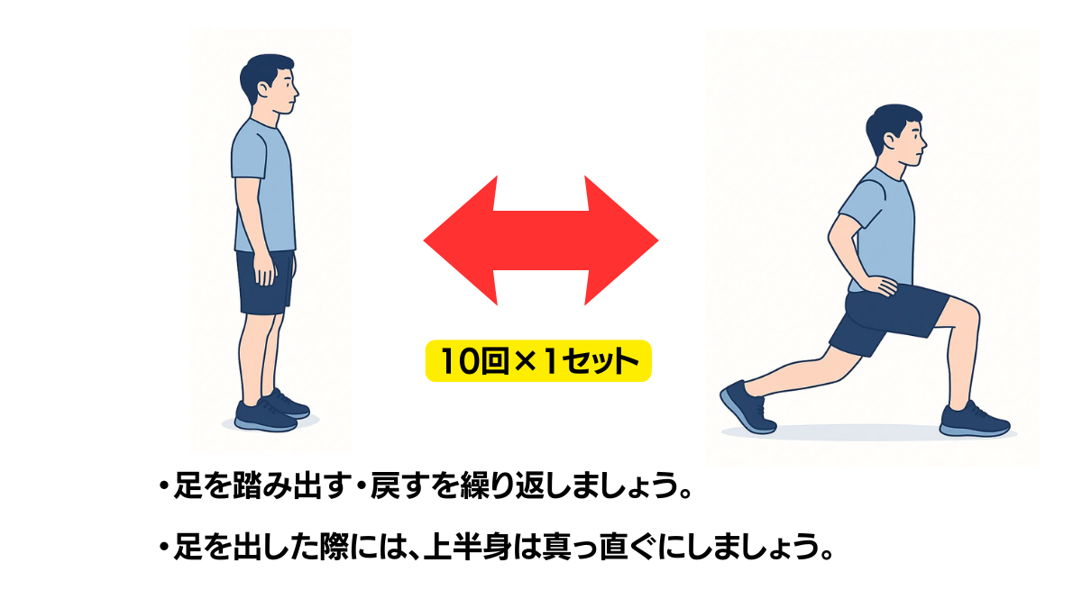 Step Exercise