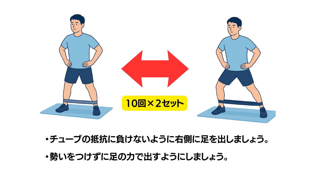 Step Right With Band