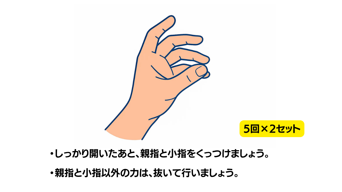 Thumb Pinky Opposition