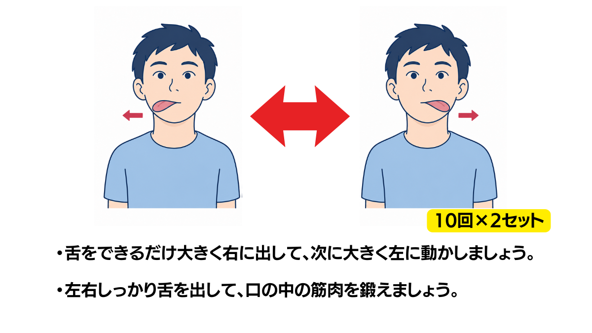 Tongue Side To Side
