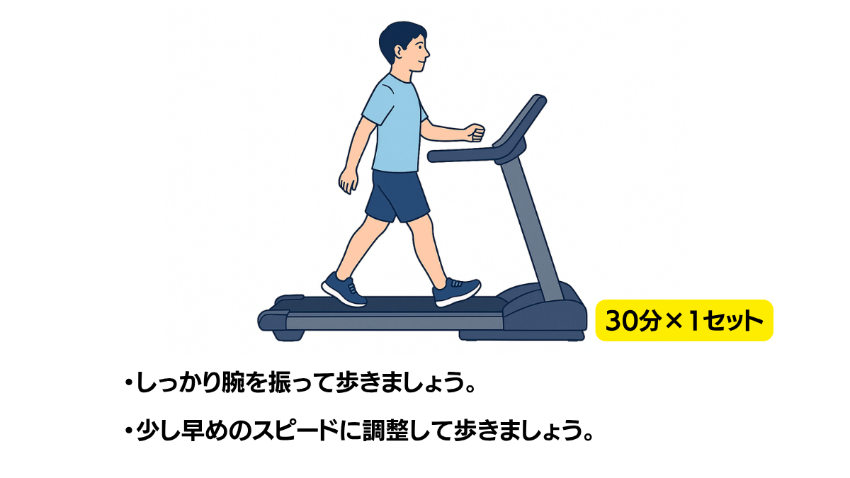 Treadmill Walking