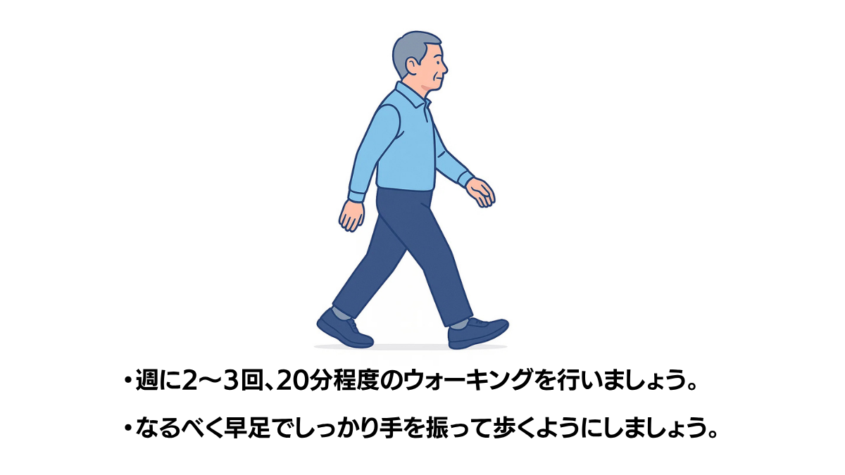 Walking