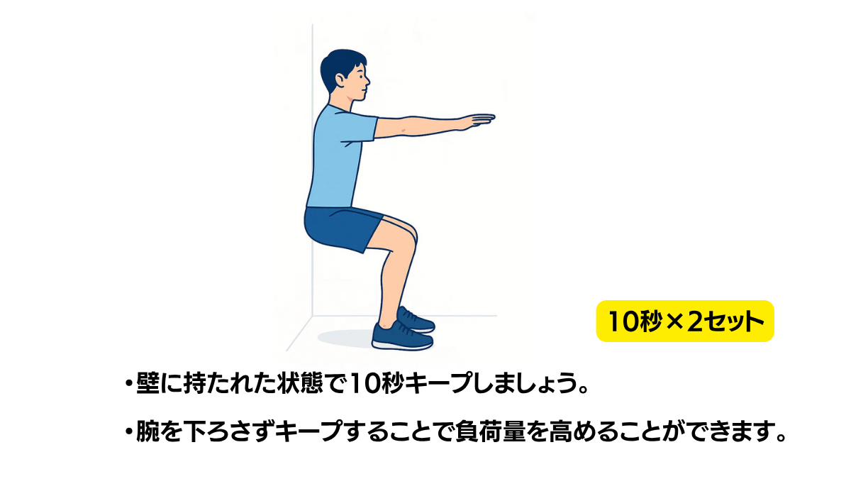 Wall Squat